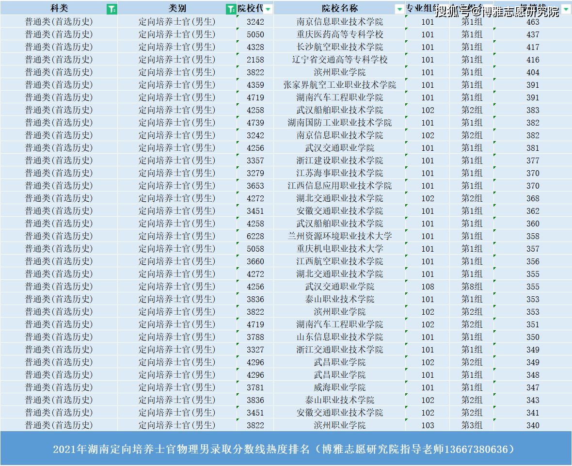 17f54c730708408dbc9a67c5e2efe61b.png