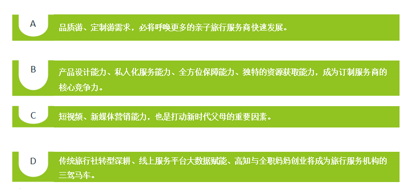 产品|《中国亲子文旅行业发展报告(2021)》重磅发布