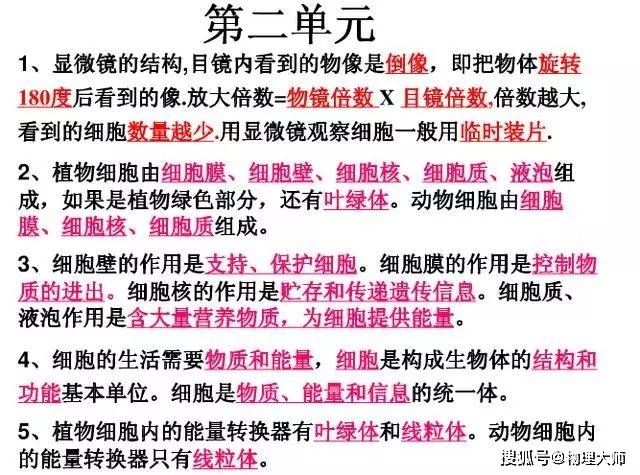 初中生物 超基础知识点归纳 填空版 中小学 中国启蒙教育