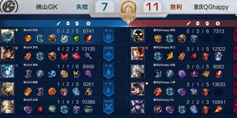 教练|200万到手，QG成首支晋级八强战队，老林自信放话：目标总决赛