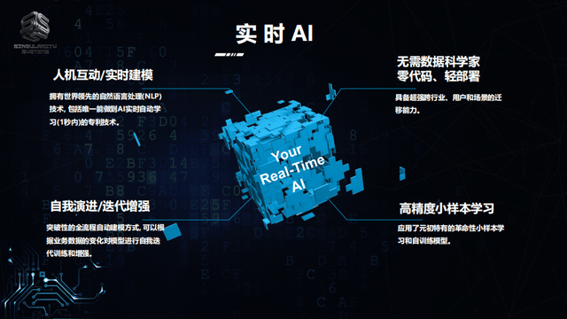 数字化|元初智能葛钊含：不做「系统的奴隶」，企业数字化转型需要「活AI」