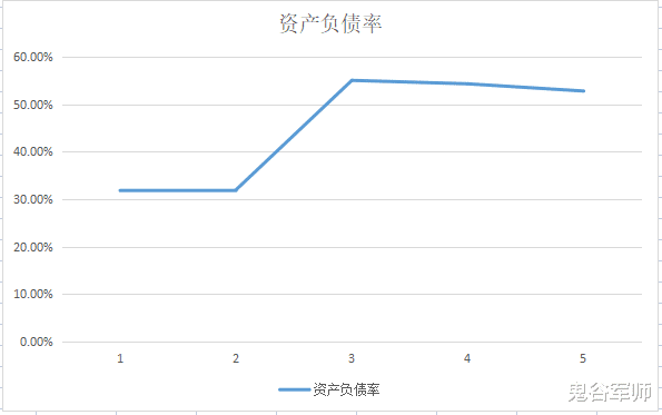 片仔癀的股价还会继续下跌吗 d4d5957f6b6c47c4ad32542521caa021.png