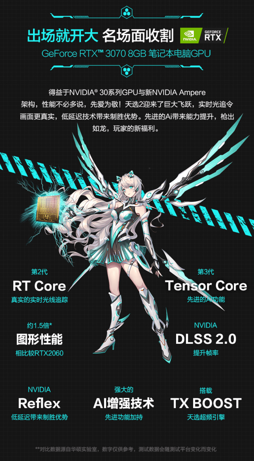 高达|首发9999元/2.5K 屏：华硕天选2游戏本5900HX+RTX 3070版今日开售