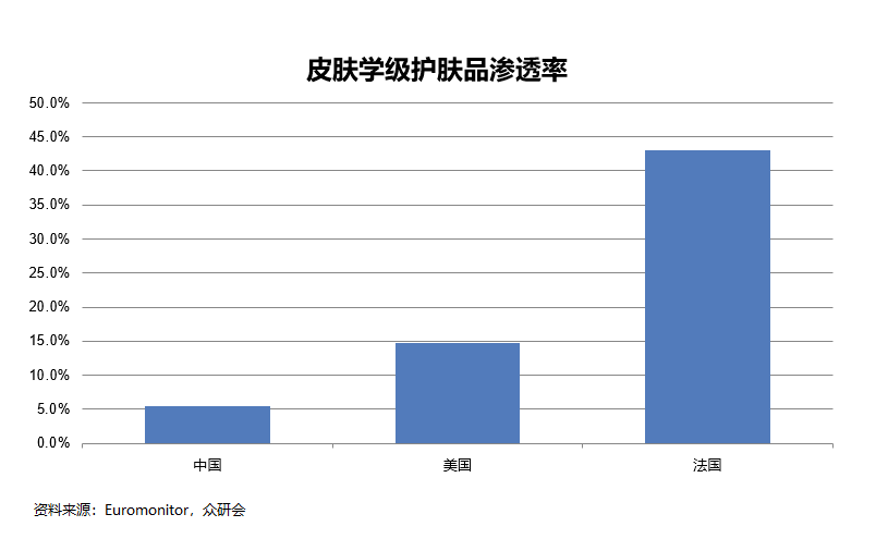 品牌|增速远超行业的国货之光!