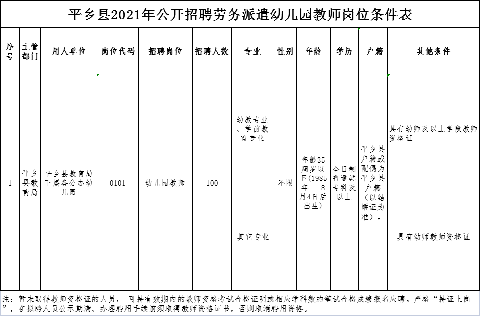 平乡招聘_2019平乡县招聘融媒体 民政社会救助工作人员准考证打印入口 已开通(3)