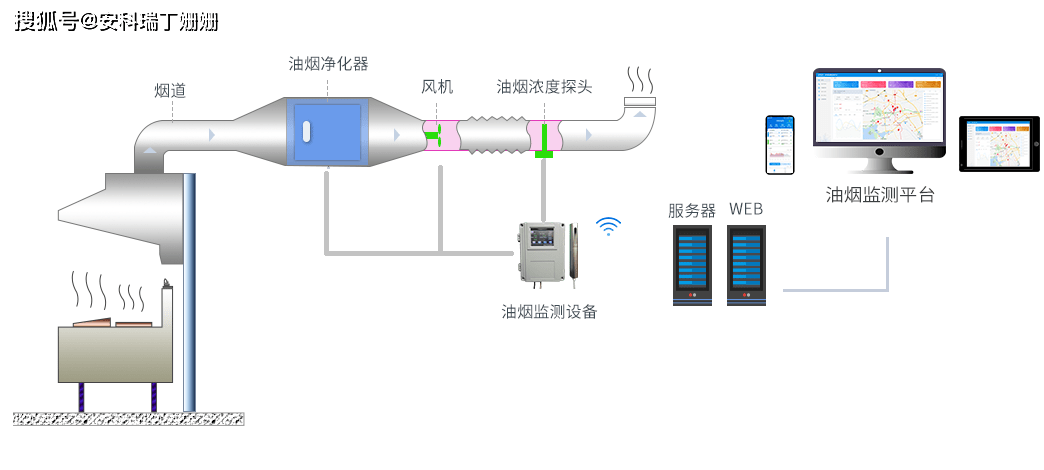 09068555ebfe4e019ba9977bd7bb4644.png