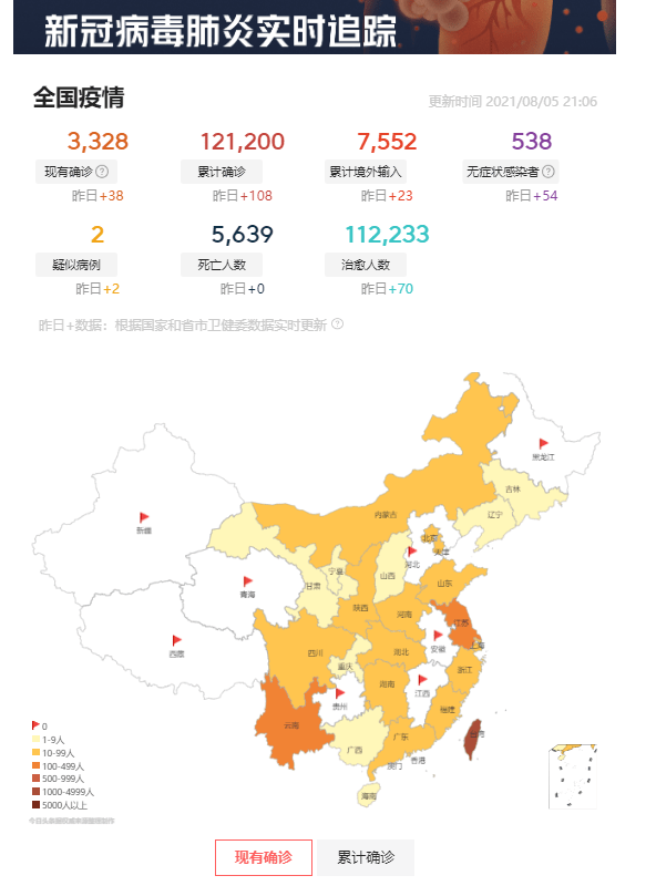 中国疫情地图2021图片