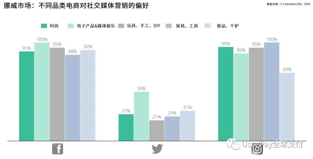 北欧人口_瑞典 搜狗百科(2)