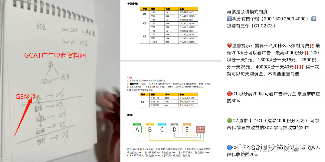 星客电商七级分销模式涉嫌传销：看广告就能赚大钱？(图7)