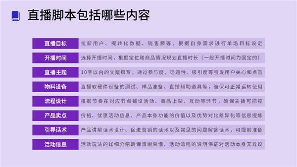 电商主播排名_电商带货主播招聘(2)