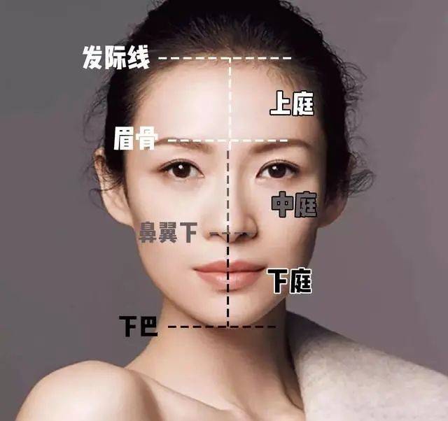 对比|为什么别人化的妆青春幼态，而你的妆化出来反而老气？