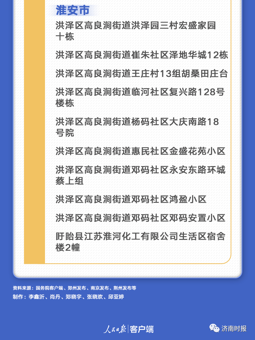 疫情|暂停，限流，推迟，取消！