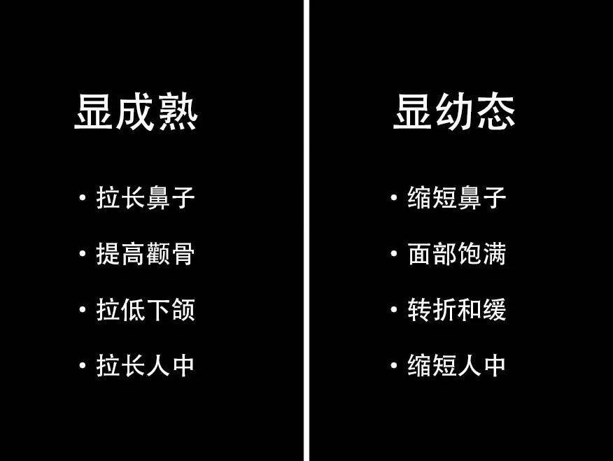 对比|为什么别人化的妆青春幼态，而你的妆化出来反而老气？