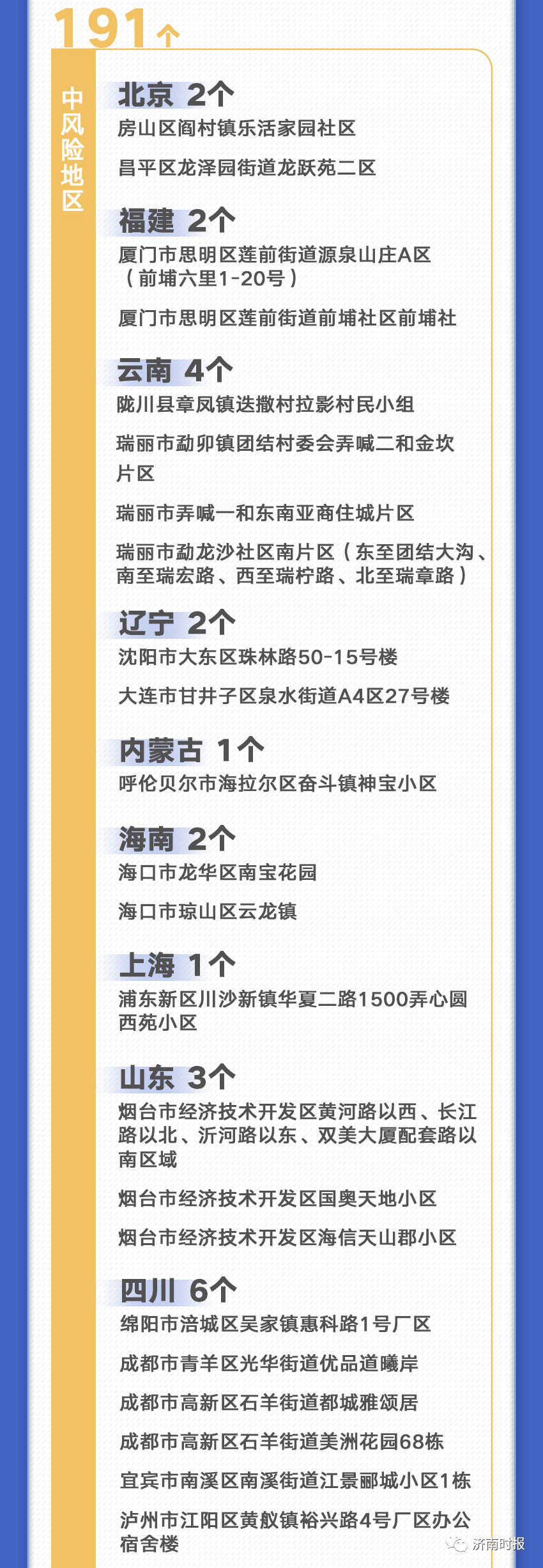 疫情|暂停，限流，推迟，取消！