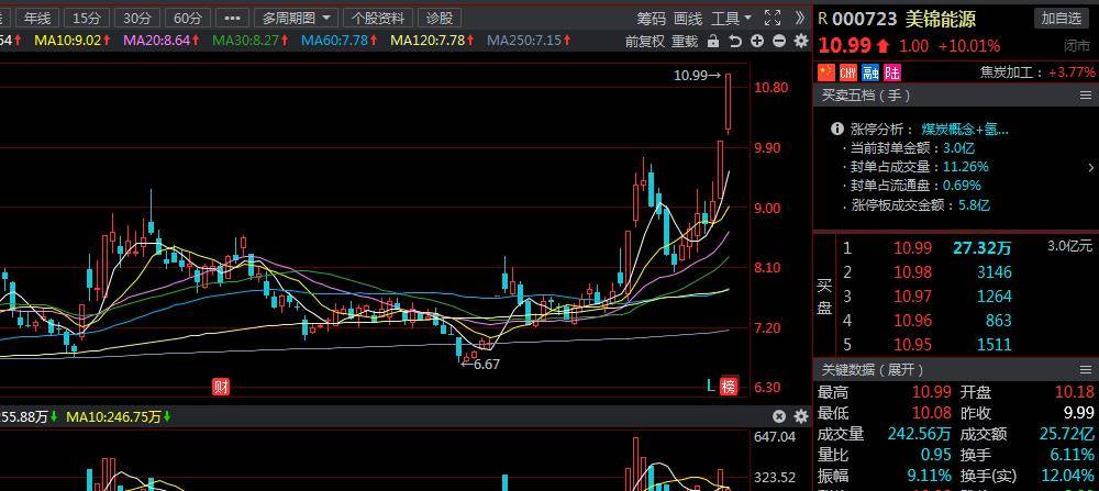 2021嘉兴gdp_嘉兴全面接轨上海战绩如何 2017年浙江嘉兴GDP突破4000亿 附图表(3)