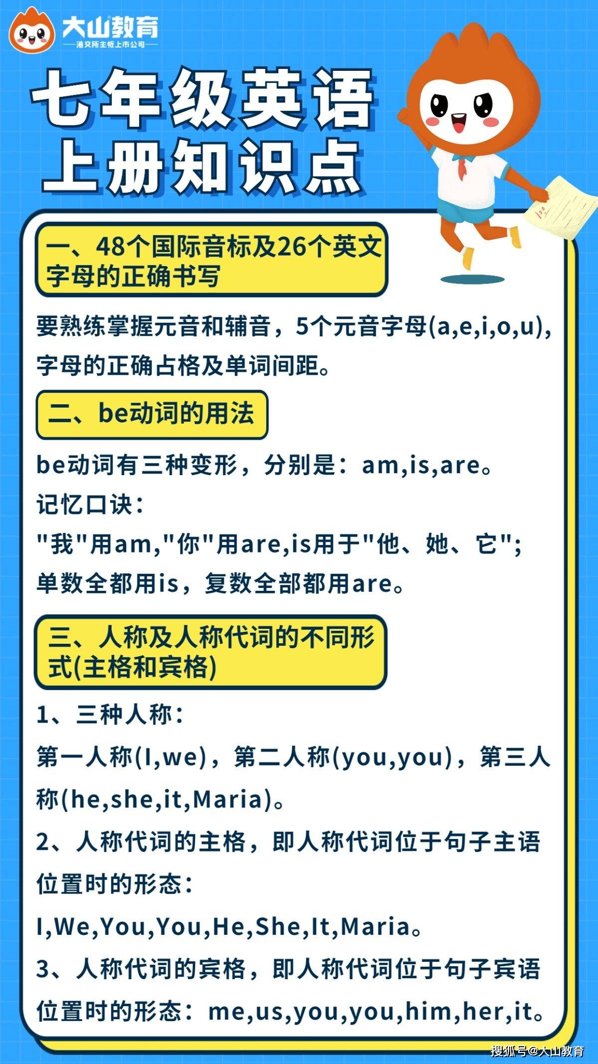 初一新生必备 七年级英语上册知识点归纳 详细版 拿走预习 语法