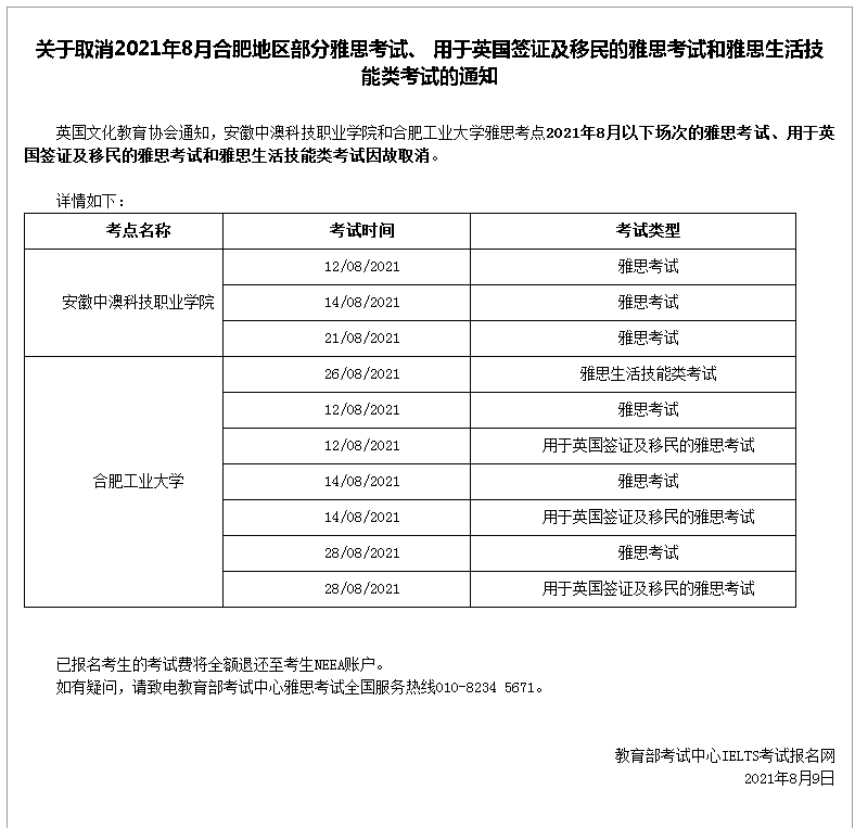 合肥|全国超40个雅思考点取消8月考试！（8.9更新）