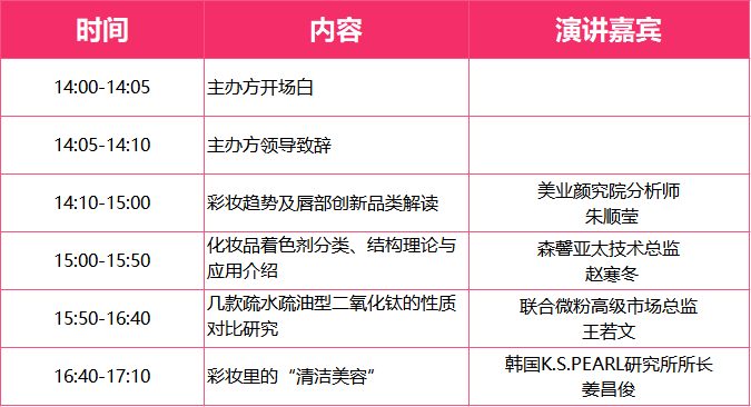品类|活动预告 | 2021唇妆市场稳了?更多产品创新趋势尽在这场会!