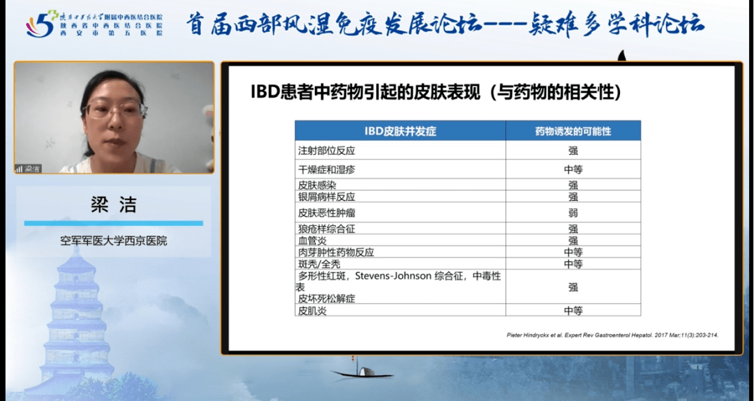 疑难|首届西部风湿免疫发展论坛之疑难多学科论坛成功召开