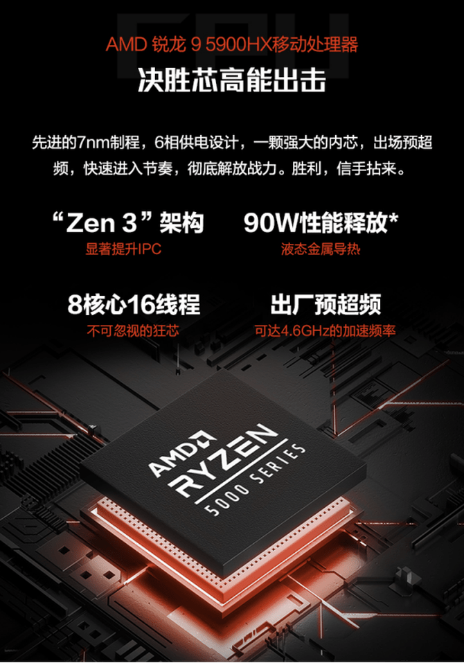 平台|首发搭载RX6800M的AMD Advantage游戏本 ROG魔霸5R一机难求！