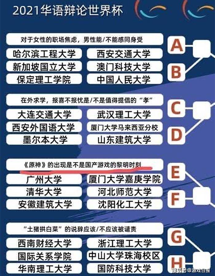 原神|原神又出圈了，被搬上大学生辩论赛，后续连清华大学都会加入