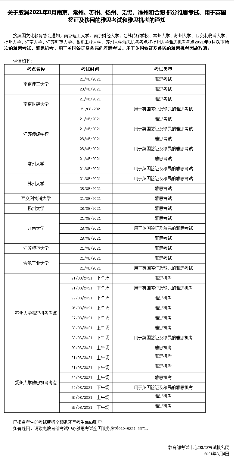 合肥|全国超40个雅思考点取消8月考试！（8.9更新）