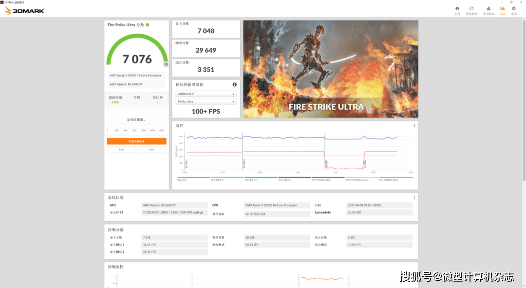 技术|1080p游戏显卡新秀登场——AMD Radeon RX 6600XT显卡首发评测