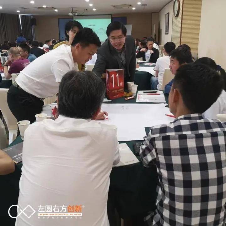 师出名门 左圆右方创新 企业要做大离不开创新 高管