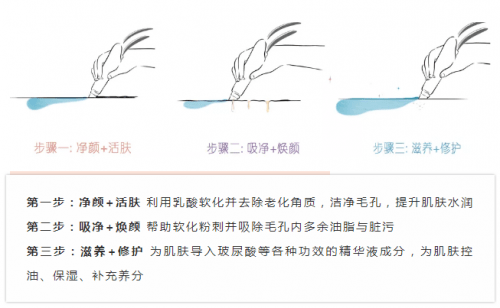 海菲|明星必做的「海菲秀」缩毛孔、祛黑头，效果好到不敢信！