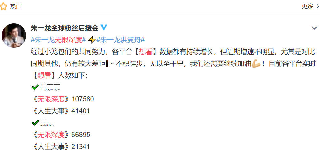 佳作|多部新片延期上映，《峰爆》遇难题，朱一龙佳作或撤档