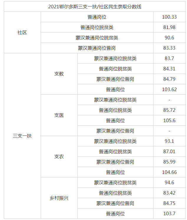 7a237eaf2de045e480916aac6744397a.png