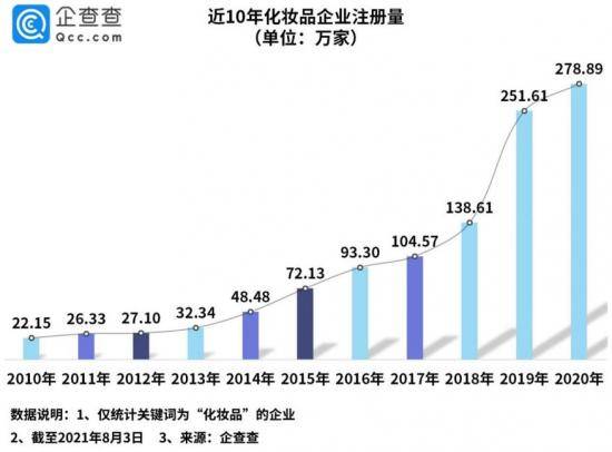 其他|一边蹭国潮热度，一边被质疑搞产品抄袭，国牌也有两幅面孔？