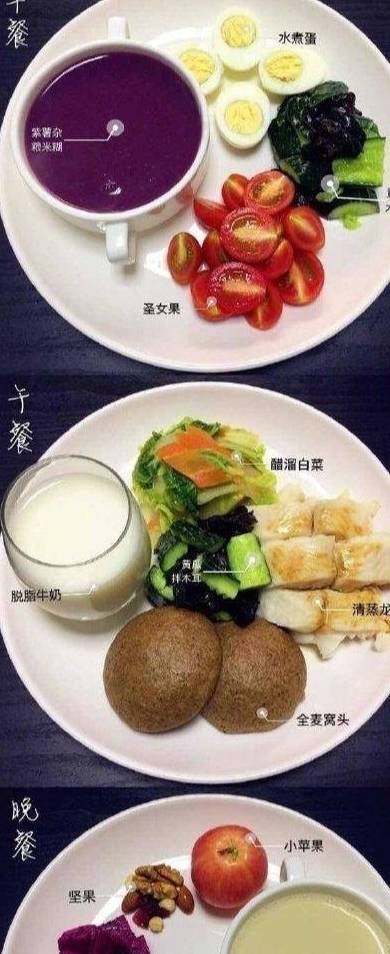 補充|21款減脂餐，低脂又飽腹，一周甩掉大肚腩，腰圍小兩圈