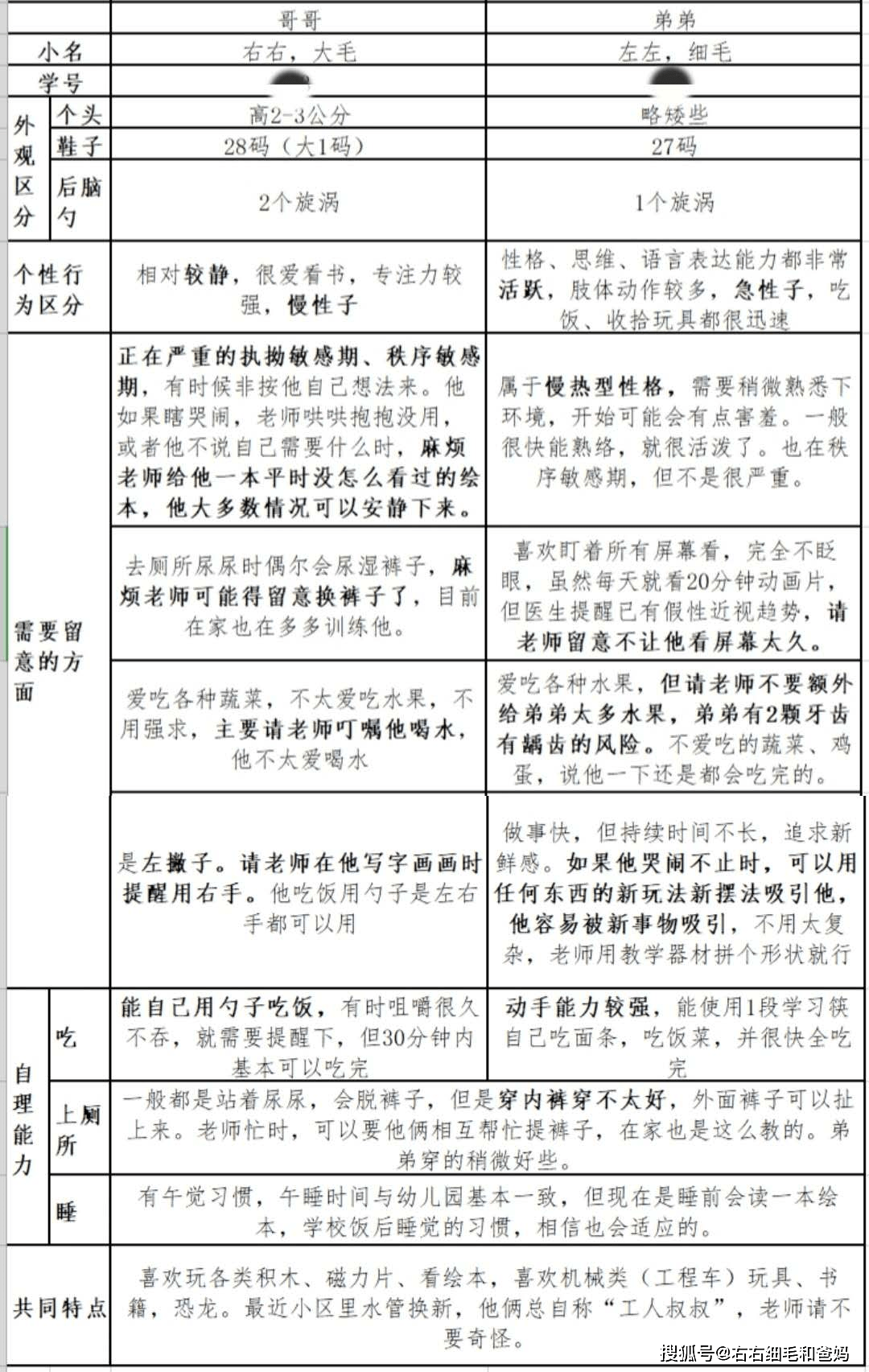 个性|搞不定的0-4岁“超有个性”娃，可能无缝衔接了秩序、执拗敏感期