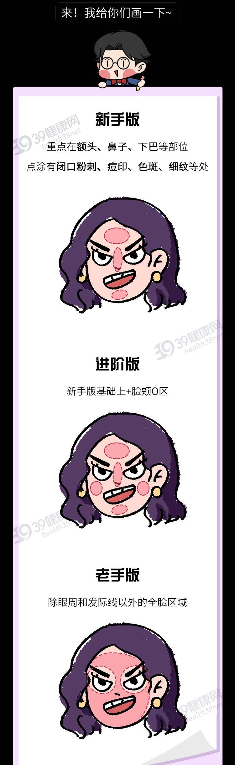 Humbert|祛痘控油抗衰老？「刷酸」真的那么神奇吗？其实只有这4类人适合
