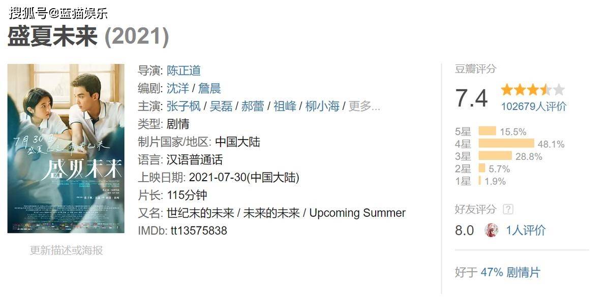 青春片|预售领先，口碑够硬，和喜欢的人过七夕看电影首选这部片