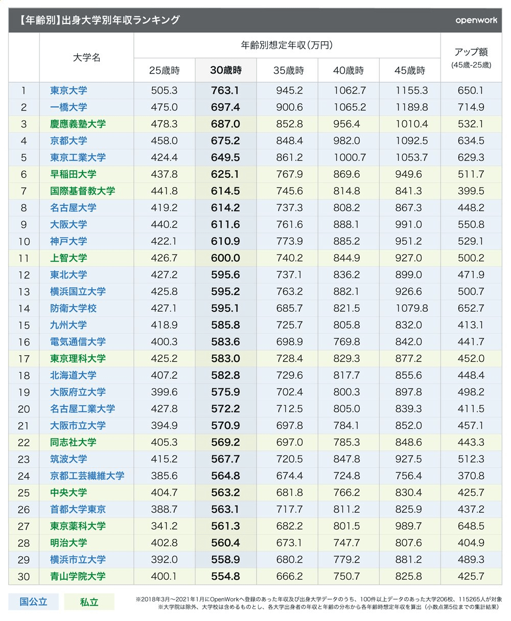 2021扣字大手排行榜_重磅!2021年广州、佛山商品房项目销售排行榜正式发布!(2)