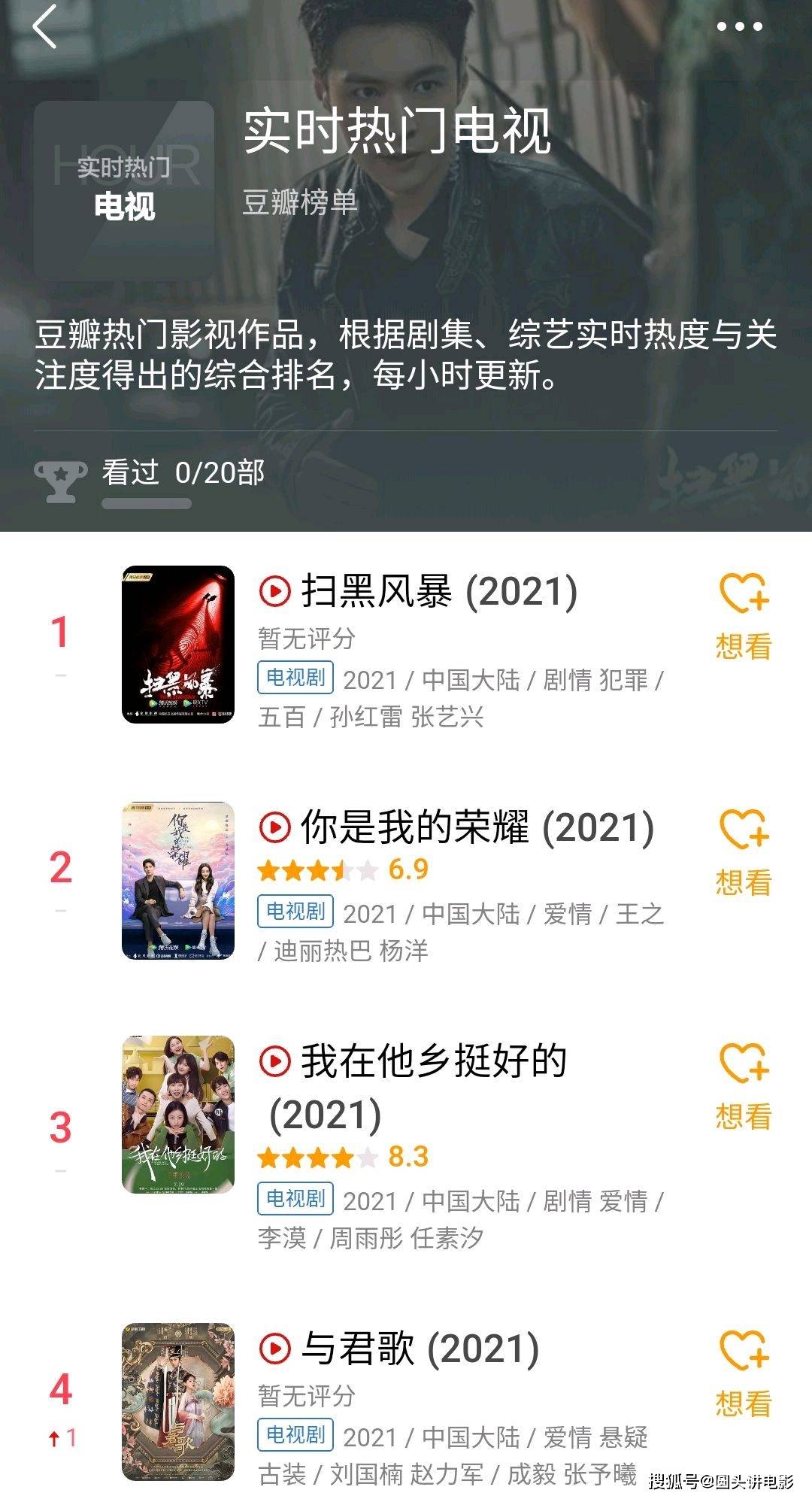 现实|实时热门电视剧榜:《你是我的荣耀》排第二,第一获得观众好评!