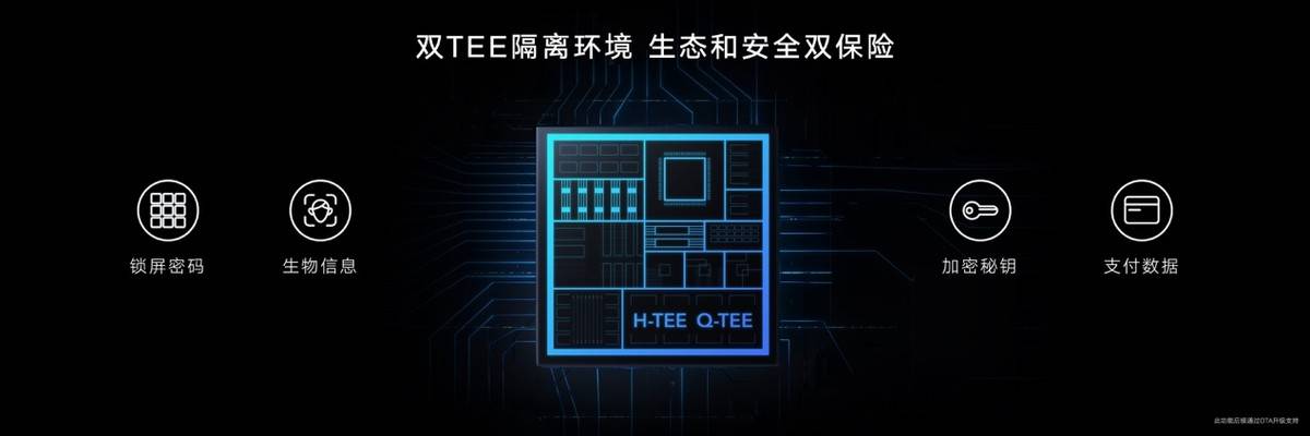 影像|荣耀Magic3系列发布：骁龙888 Plus+多主摄+全面隐私保护，4599元起售