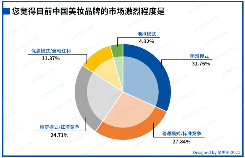 品牌|当明星代言“内卷”，宝藏国货AOEO如何携手“宝藏男神”突围？