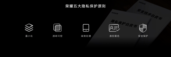 隐私|跃级智慧，全面隐私安全保护，荣耀Magic3系列发布，售价4599元起