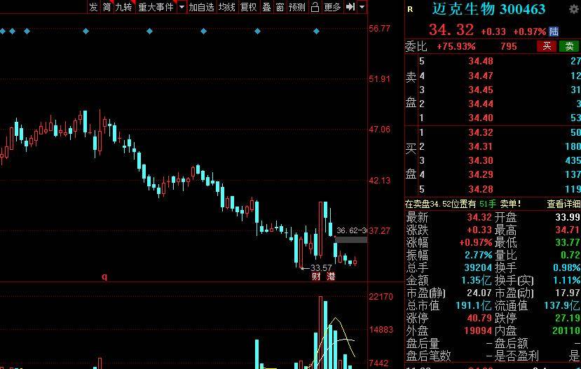 什么是基金持仓成本价 10fc0fa7c36148b08cd0f691a099c6cf.jpeg