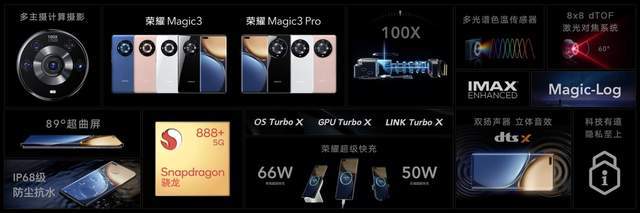 影像|荣耀Magic3系列发布，推出全新计算摄影平台，带来影像跃级体验