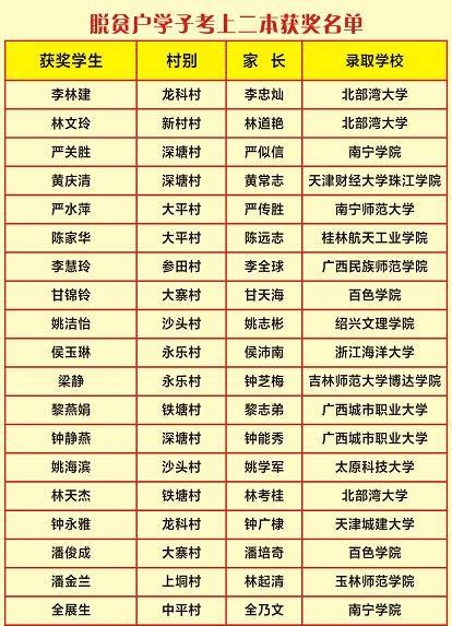 什么样的人可以考上985 2bec128750944e5ea721cabe3ae8051c.jpeg