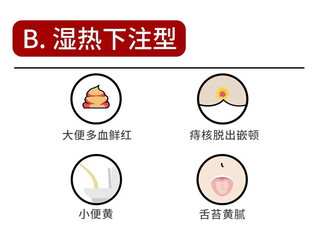 风伤肠络型【痔疮的症状】拉臭臭时带鲜血,伴随着口干舌燥和便秘症状