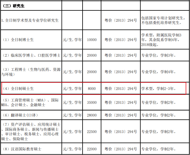 華南理工大學暨南大學華南師範大學深圳大學華南農業大學廣州大學廣東