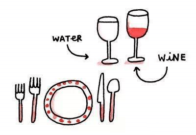 礼仪|【齐韵小课堂】想成为社交达人，这9个红酒礼仪，你可必须要学会