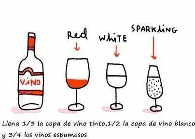 礼仪|【齐韵小课堂】想成为社交达人，这9个红酒礼仪，你可必须要学会