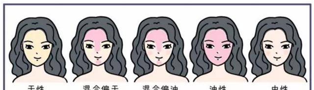 脸部|粉底液经常踩雷？其实是你“太跟风”，这份粉底液选择干货送给你