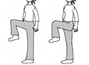 综合征|遗传性共济失调是怎么引起的?